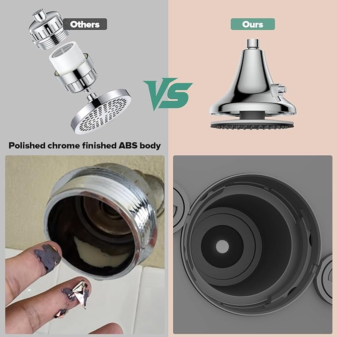 High Pressure Filtered Shower Head, One-Button Filter Replacement, Removes Chlorine & Impurities, Say Goodbye to Dry Skin & Frizzy Hair, 1-Minute Installation, Matte Black