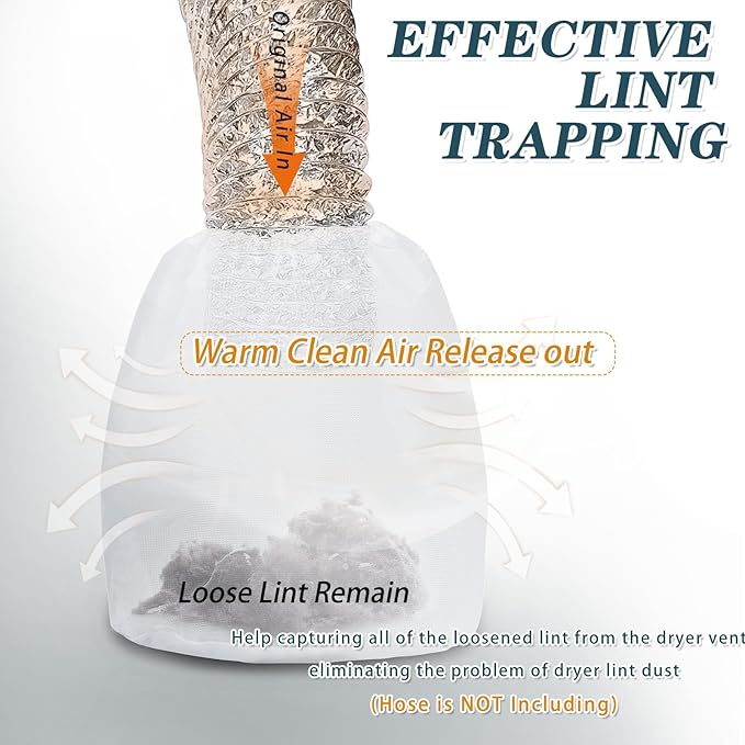 Dryer Vent Lint Catcher Bags 4 Set, Lint Trap Catcher and Filter Bag for Lint and Dust Catching, Indoor Outdoor Ventless Dryer Vent Cleaning Kit