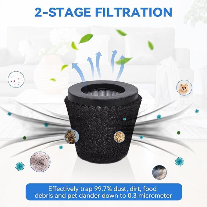 F117 Replacement Filters Compatible with Dirt Devil Scorpion Models SD20005RED SD30025B BD22025, Compare to Part# AD40117 (3 Pack Hepa Filter & 3 Pack Sponge Filter)