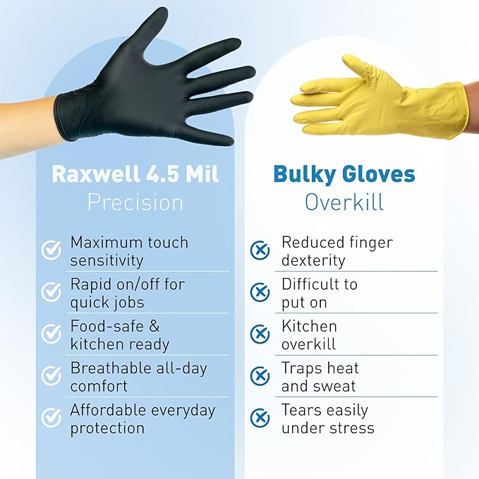 Raxwell Black Nitrile Gloves | Black Gloves Disposable Latex Free 4.5mil Powder Free, Food Safe Gloves, Cooking Gloves