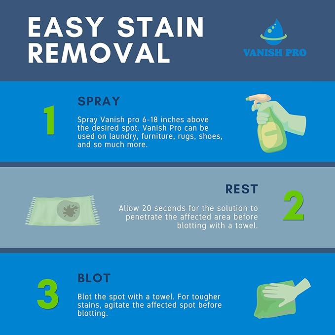 Vanish Pro - Multi-Purpose Spot Treater Spray – Professional Strength Spot Remover for Food, Grease, Coffee, Wine, Baby & Pet Stains, Laundry & Fabric Safe, Hundreds of Uses, 32 oz. Made in USA