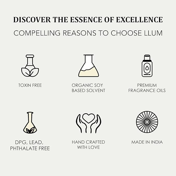 Llum Wild Berries Hanging Car Air Freshener – Luxury Automotive Perfume Diffuser 10ml (0.34 fl oz), Long-Lasting Fragrance, Alcohol-Free Non-Toxic Car Scent, Glass Bottle With Wood Cap