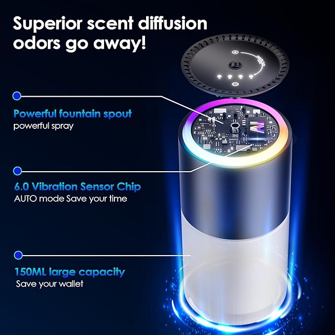 Car Air Freshener,Smart Car Air Freshener,car Diffuser with 150 ML (5oz) Capacity Multi-fragrance,RGB Music Syncing Light, Auto On/Off (Angels)