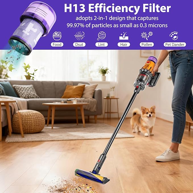 Lemige V12 Slim Vacuum Filters Replacement Parts for Dyson V12 Detect Slim, Detect Slim Animal, Slim+ Cordless Vacuum, V12 Slim Absolute Vacuums, SV34, SV35 Vacuum Cleaner, Compare to Part 971517-01