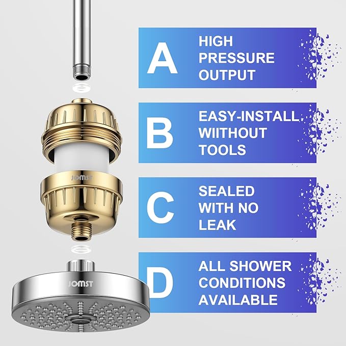 SHOWER FILTER PACKAGE - ANTI CHLORINE SPECIALTY ! - 25+ Stage - 3 Cores - Boosting Output - Remove 99.99% Impurities AND 97.45% Chlorine - Improving Skin, Hair and Nails's Condition - Gold