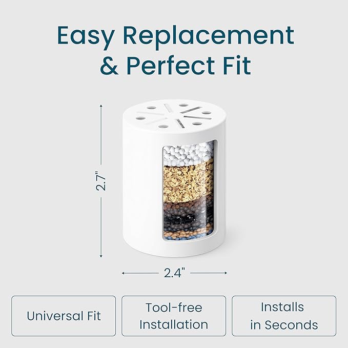 LAIFsolutions Vortex-Action Shower Filter – Advanced Redox Purification with Copper-Zinc KDF for Hard Water – Reduces Chlorine & Heavy Metals – Revitalizes Skin & Hair (Replacement KDF Filter)