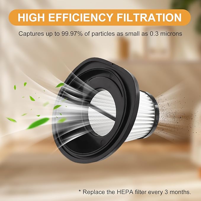 4Pcs Replacement Filters for VL188 VL189 Cordless Robot Vacuum Cleaners, Washable and Resuable Filters Household Vacuum Accessory