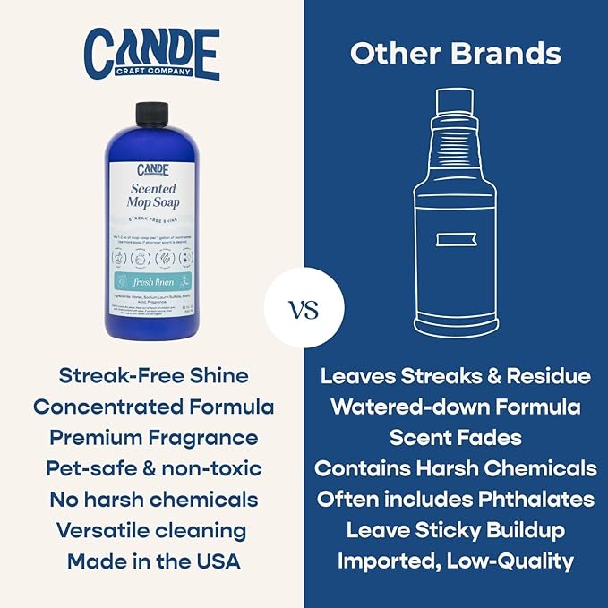 CANDE Mop Soap - Highly Scented Mop Soap, Luxury Floor Cleaner, Premium Fragranced Floor, Streak-Free Shine, 32 oz (Pistachio & Salted Caramel)