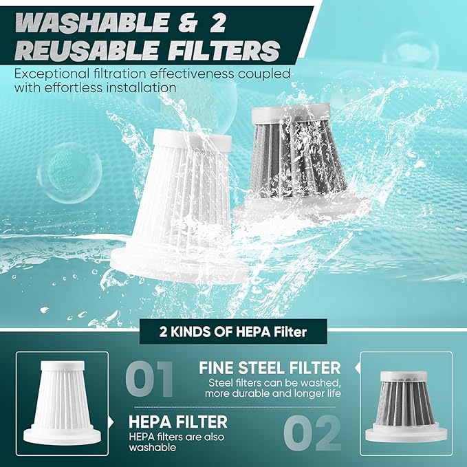 4Pack Replacement Filters Compatible with AOHPEGN, IYOFINE, HRYCF, Piwosa, Houscly, Saker, Sakerplus, Yomile, Fanisic, Ekbas, Seyicot, AUXTUR, WINWEND Vac Etc., 3Pack Hepa and a Steel one.