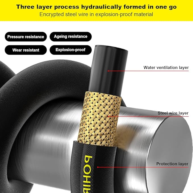 POHIR Power Washer Hose 125FT, High Pressure Washer Hose with 3/8'' Quick Connector, Steel Wire Braided Hose with 2 Quick Connect Kits Compatible M22 14 mm, Hose for Pressure Washer 4200 PSI