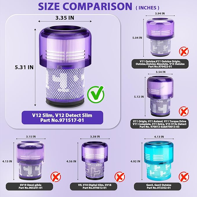 Lemige V12 Slim Vacuum Filters Replacement Parts for Dyson V12 Detect Slim, Detect Slim Animal, Slim+ Cordless Vacuum, V12 Slim Absolute Vacuums, SV34, SV35 Vacuum Cleaner, Compare to Part 971517-01