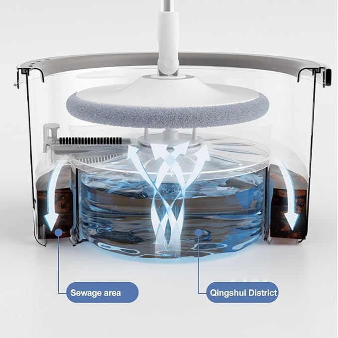 Spin Mop and Bucket Set with 2 microfibra Replaceable Mop Pads Self Separation Dirty and Clean Water System with Self Wringing 360° Rotating Mop-Head for Hardwood Tile Marble Floors (Round)