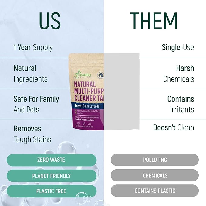 12 Pack Natural Multi-Purpose Cleaner - All Surface Multipurpose Cleaning Tablets Refill - Eco-Friendly Product & Cleaning Supplies - 1 Tablet = 17oz Spray (204oz Total) - Calm Lavender