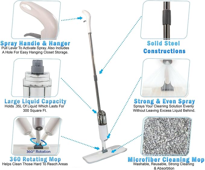 Microfiber Spray Mop for Floor Cleaning, 360 Degree Microfiber Spray Mop Makes Easy Work of Floor Cleanup Around The House, Dust Mop for Hardwood Floors Flat