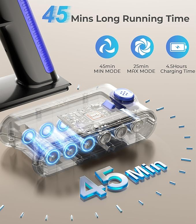 Cordless Vacuum Cleaner, 550W 50KPa 45Mins Vacuum Cleaners for Home, Self-Standing Stick Vacuum with Anti-Tangle Brush & LED Display for Hardwood Floors, Carpet, Pet Hair, Car