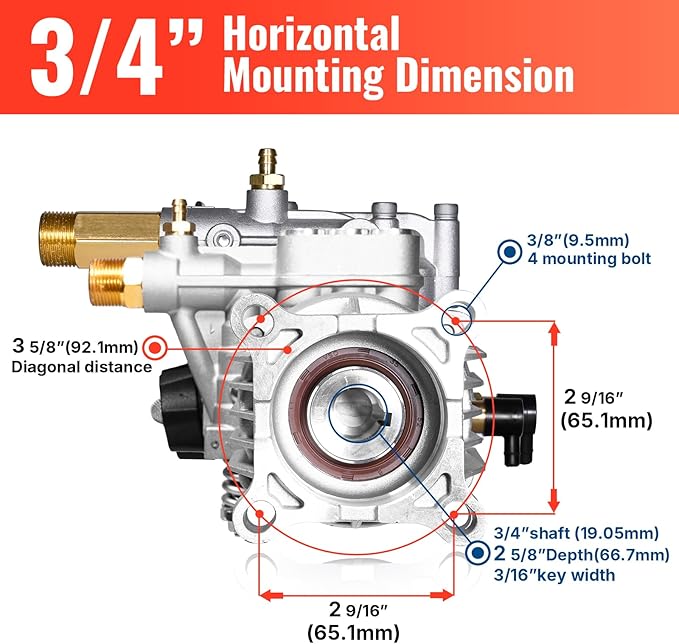 YAMATIC 3/4" Shaft Horizontal Pressure Washer Pump 3400 PSI 2.5 GPM Replacement Pump for Power Washer Compatible with Homelite, Troybilt, Simpson, Karcher, Honda GC160 GC190, AR RMV 2.5G30