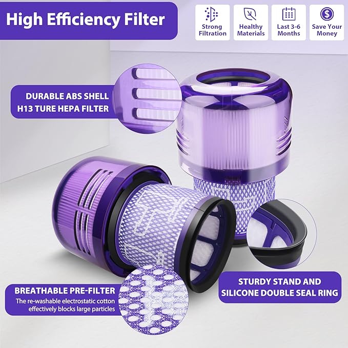 Lemige 2 Pack Vacuum Filters Replacement Parts Compatible with Dyson V11 Origin V11 Torque Drive V11 Animal V11 Complete V11 Extra V15 Detect V15s Detect Submarine Vacuums, Compare to Part 970013-02