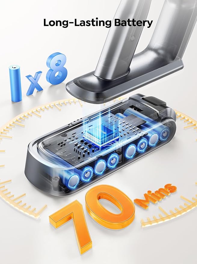 Cordless Vacuum Cleaner, 650W with Extra Mattress Cleaning Tool, 55KPA Stick Vacuum Cleaners for Home 70 Mins Runtime, Self-Standing, Wall Mount Charging, Rechargeable Vacuum for Floor Carpet Pet Hair