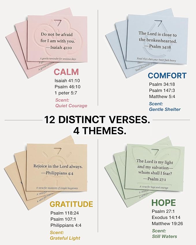 Christian Gifts for Women, Easter Basket 12 Car Air Freshener Set, Bible Verse Scripture Cards Gift Tin with Inspirational Quotes, Spiritual Faith Present for Mom Her Birthday Mother's Day