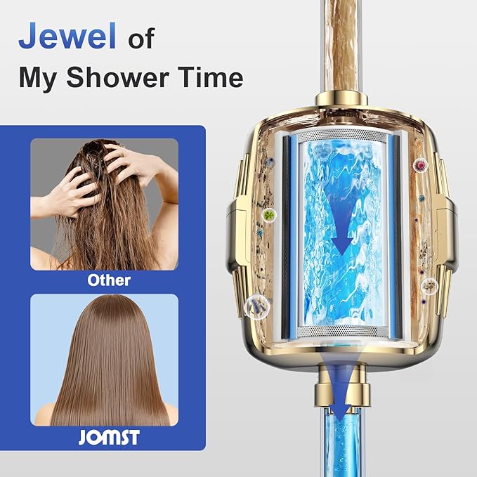 SHOWER FILTER PACKAGE - ANTI CHLORINE SPECIALTY ! - 25+ Stage - 3 Cores - Boosting Output - Remove 99.99% Impurities AND 97.45% Chlorine - Improving Skin, Hair and Nails's Condition - Gold