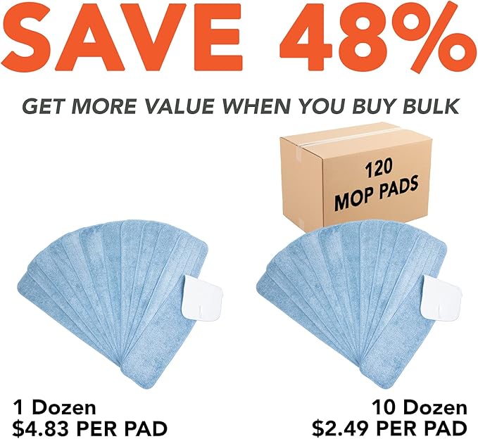 Arkwright Spray Mop Replacement Pads - (Pack of 12) Bulk Microfiber Flat Dry and Wet Refill Mop Pads Floor Cleaning, Compatible with Bona and Rubbermaid, Fits All Mop Heads, 24 in, Blue