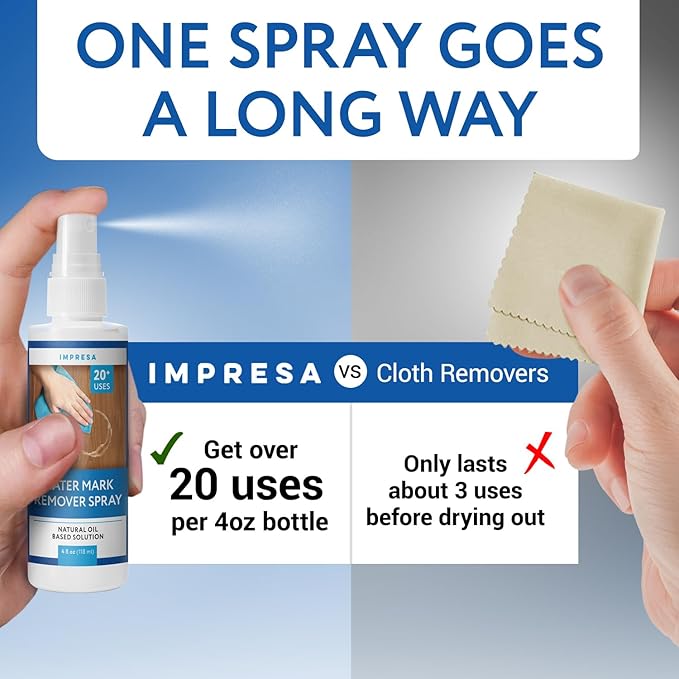 Impresa Wood Water Mark Remover Spray - Water Ring Removal & Wood Floor Cleaner - Concentrated Oil Formula & Furniture Polish - 4 fl oz, Pack of 1