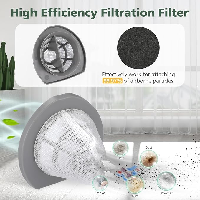 6 PACK 2033 Replacement Filter Compatible with Bissell Featherweight Stick Lightweight Bagless Vacuum Cleaner 20331, 20333, 20334, 20336, 20339, 2033M,6 Mesh Filter 6 Foam Filters, Replace No.1611508