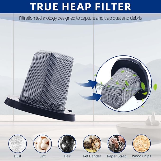 6 Pack CH701 Vacuum Filters Replacement Compatible with Shark Cyclone PET Handheld Vacuum AA701, CH701, CH701C, CH700WM, CH700, CH700C, CH701QGN, CH701QBL, Compare to Part XDCFCH700
