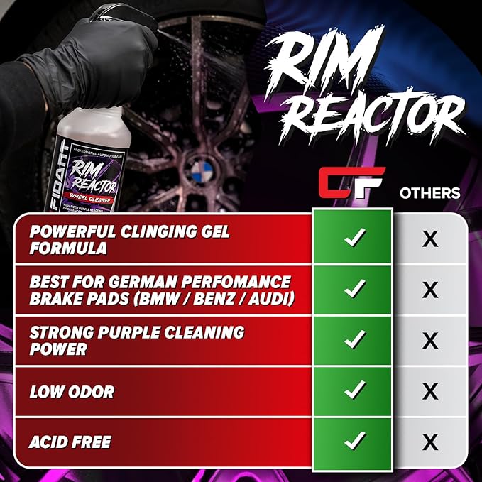 Carfidant Rim Reactor Wheel Cleaner Spray – No Scrub Formula with Purple Iron Remover Reaction – Removes Brake Dust & Grime – Safe for All Wheels (Aluminum, Chrome, Black) – pH Neutral – 16oz