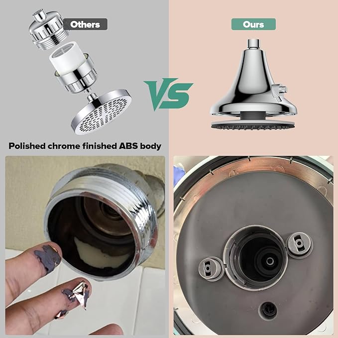 High Pressure Filtered Shower Head, One-Button Filter Replacement, Removes Chlorine & Impurities, Say Goodbye to Dry Skin & Frizzy Hair, 1-Minute Installation, Brushed Nickel