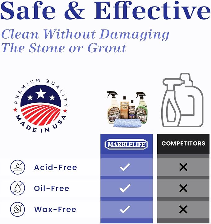 Marblelife Stone Shower Clean & Maintain Kit – (MTC-41150, MMSR-41190, SSR-41200, MAX-41300, MFT-55225)