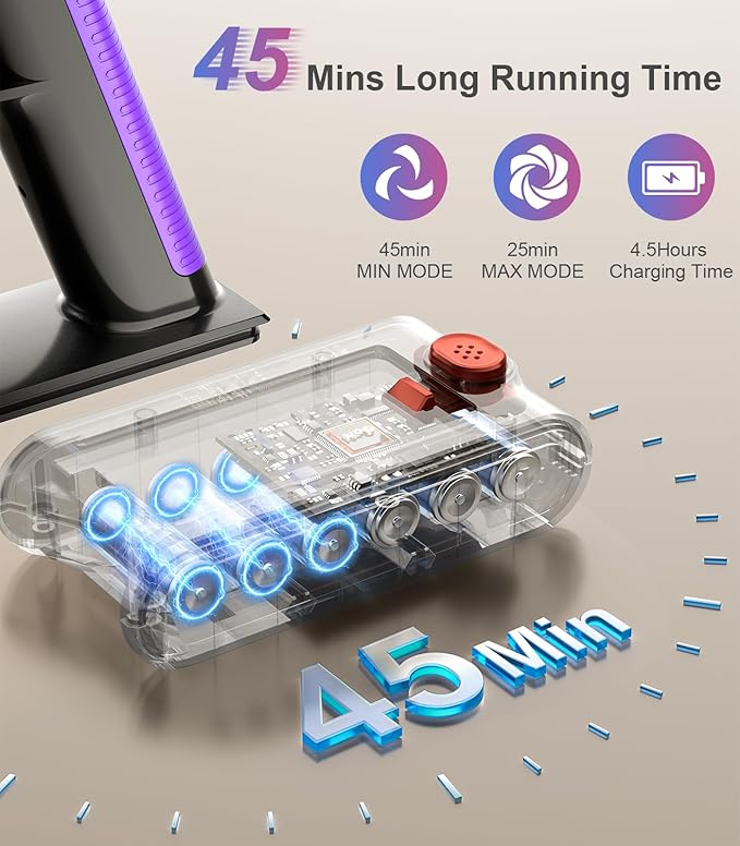 Cordless Vacuum Cleaner, 550W 50KPa 45Mins Vacuum Cleaners for Home, Self-Standing Stick Vacuum with Anti-Tangle Brush & LED Display for Hardwood Floors, Carpet, Pet Hair, Car