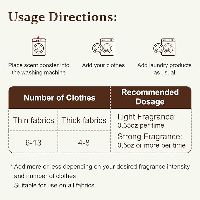 Eco‑Friendly Scent Beads Laundry 30oz, Gentle In‑Wash Scent Booster Beads with Plastic Free Recyclable Package, Up to 85 Washing Cycles for 12 week Long-Lasting Freshness, Ocean Fresh Scent