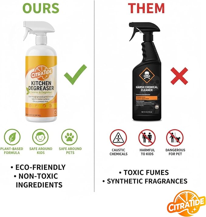 Kitchen Degreaser Spray – Heavy Duty Plant-Based Citrus Cleaner for Countertops, Stovetops & Appliances – Non-Toxic, USA Made Value Pack (2 Bottles) + FREE Odor-Resistant Scrub Towel