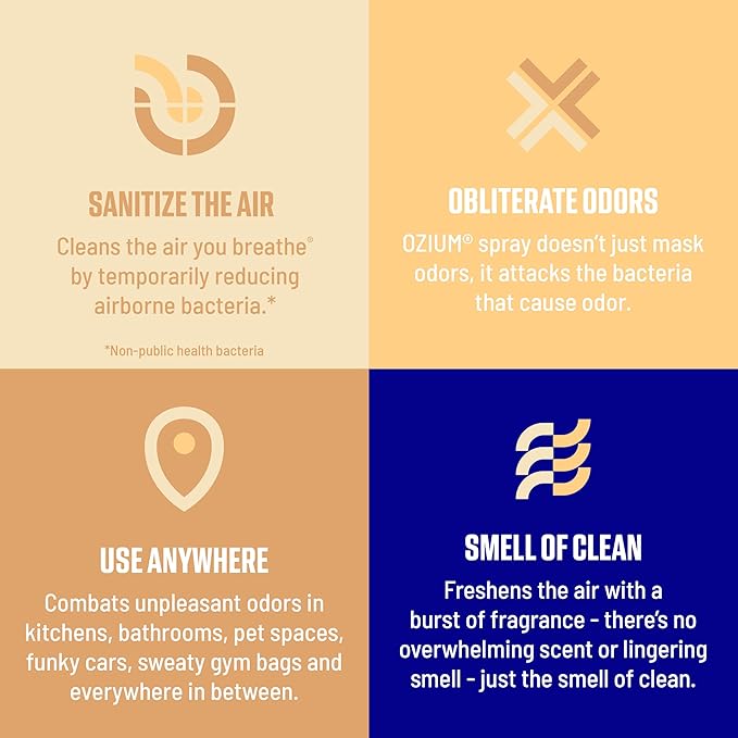 Ozium 3.5 Oz. Air Sanitizer & Odor Eliminator for Homes, Cars, Offices and More, Vanilla Scent, 2 Pack
