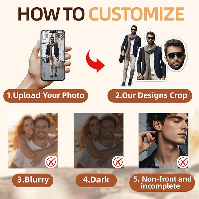 3-500PCS Custom Air Freshener with Photo, Personalized Air Freshener for Car, Personalized Car Accessories, Custom Gifts for Men Brother Him Dad Independence Day Birthday Father's Day