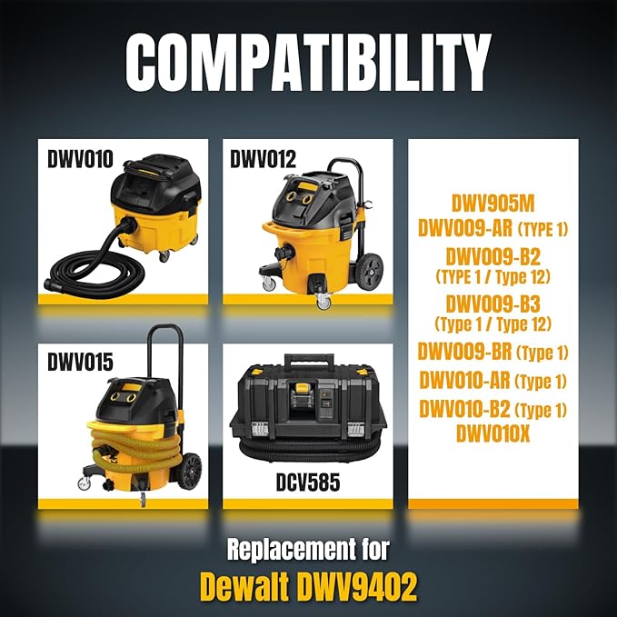 POWERTEC DWV9402 Fleece Bags for Dewalt 70PK, for Dewalt DWV010, DWV012, DWV015 8 & 10 Gallon Dust Extractor, Replacement Shop Vacuum Bags, Filter Bags for Dewalt (75029-Case14), Case of 70