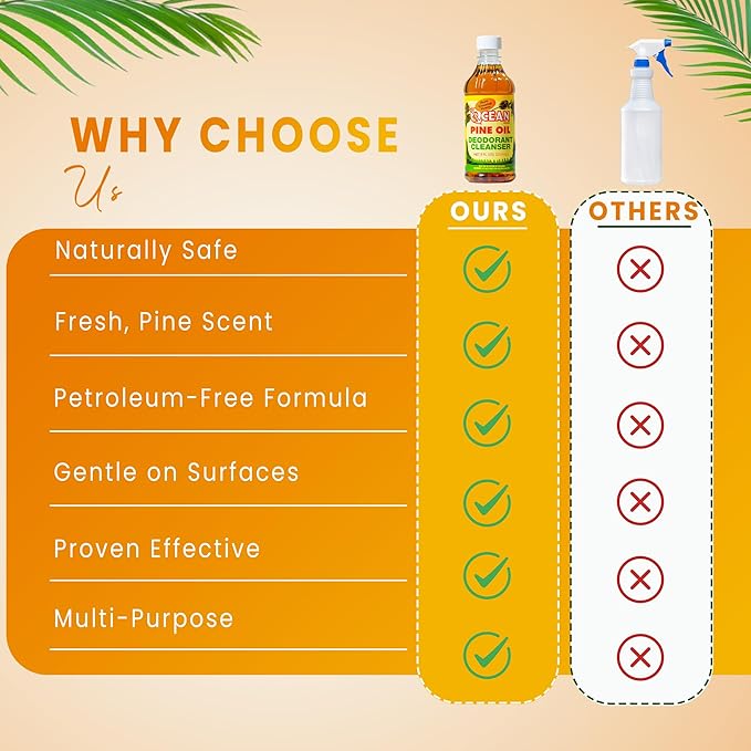 Ocean Pine Oil Cleaner Concentrate, 65% Pine Oil Deodorizer, All-Purpose Household Cleaner for Floors, Kitchen, Bathroom, Laundry, Grease & Odor Removal (2, 8 fl oz)
