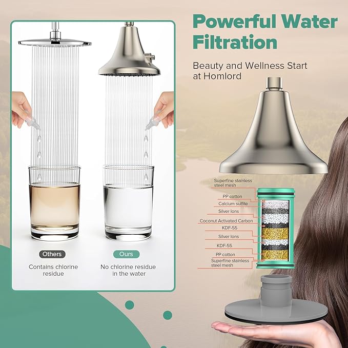 High Pressure Filtered Shower Head, One-Button Filter Replacement, Removes Chlorine & Impurities, Say Goodbye to Dry Skin & Frizzy Hair, 1-Minute Installation, Brushed Nickel