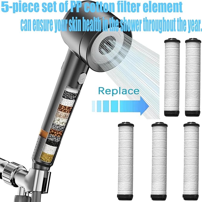 Shower Filter for Handheld Shower Head, Set of 5 Upgraded version Multi-Storey Replacement Filters for Hard Water Remove Chlorine and Harmful Substances,Make Bathing Healthier.