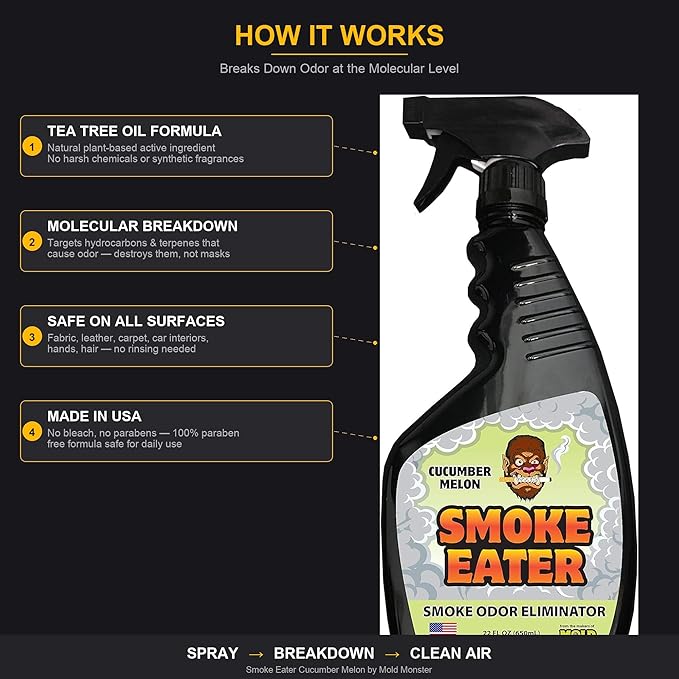Smoke Eater Odor Eliminator Spray, Cucumber Melon, 22 oz — Breaks Down Smoke Odor at the Molecular Level — Works on Fabric, Cars, Furniture — Made in USA