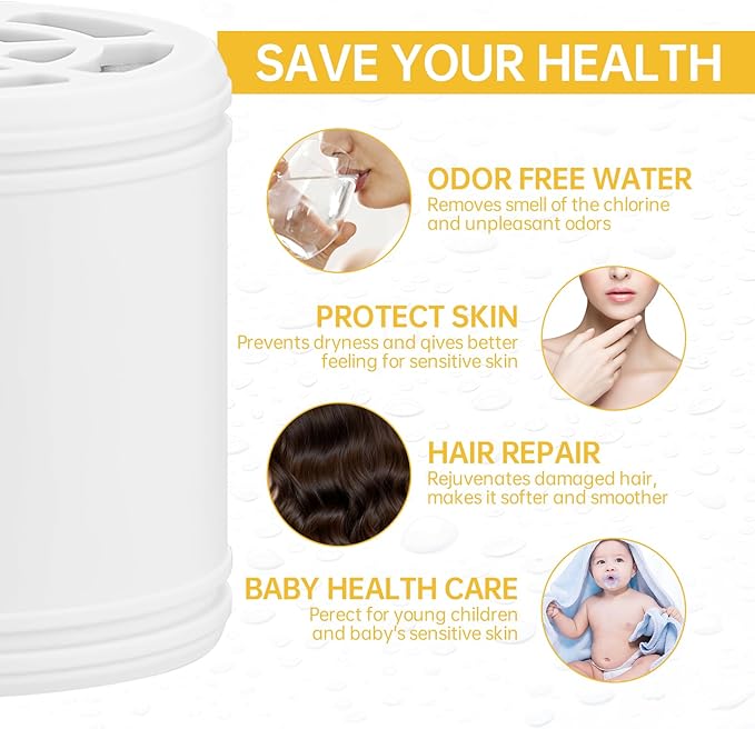 BESy Replacement Shower Filter Multi Stage Shower Water Filter High Output Revitalizing Shower Head Filter Reduces Chemicals & Chlorine Restores PH Balance Glowing Skin Strong Nails & Shimmering Hair
