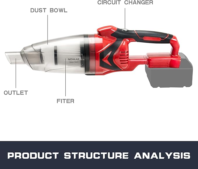 Handheld Vacuum Cleaner, 10KPA Powerful Lightweight Cordless Stick Vacuum Cleaner for Hard Floor, Carpet, Car Cleaning, Compatible with Milwaukee M18 Batteries (NO Battery)