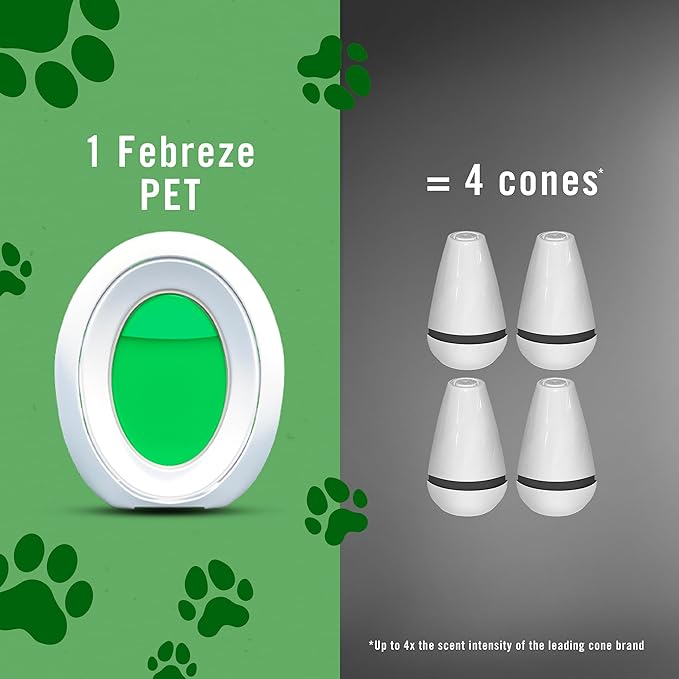Febreze Multicolor Bathroom Air Freshener, Odor-Fighting, Plug in Alternative, Air Fresheners for Home, Bathroom, Kitchen, and Closet, Heavy Duty Pet Scent, 4 Count