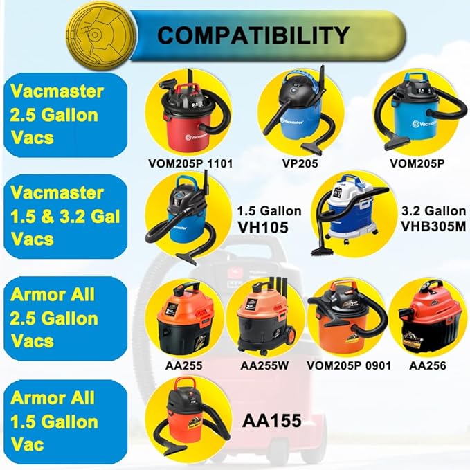 SpaceTent 5 Pack VRC2 Vacuum Filter for Vacmaster 1.5 to 3.2 Gallon and Armor All 2.5 Gallon Wet/Dry Vacuums, part # VRC2, Armor All AA255 Replacement Cloth Filter, Armor All Filter Bags