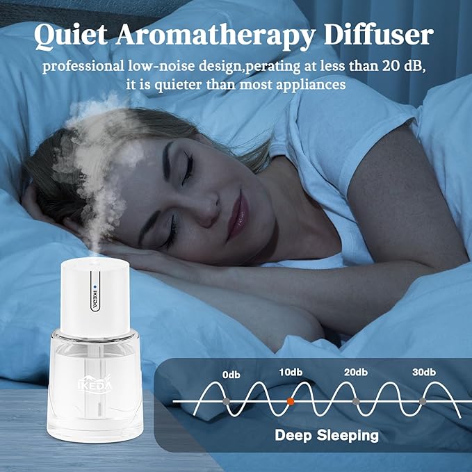 Ikeda Car Diffusers for Essential Oils,100ml Glass Car Essential Oil Diffuser, Smart Car Air Freshener Diffuser with 3 Adjustable Modes, Auto On/Off & 300mAH Battery Operated Car Aroma Diffuser, White