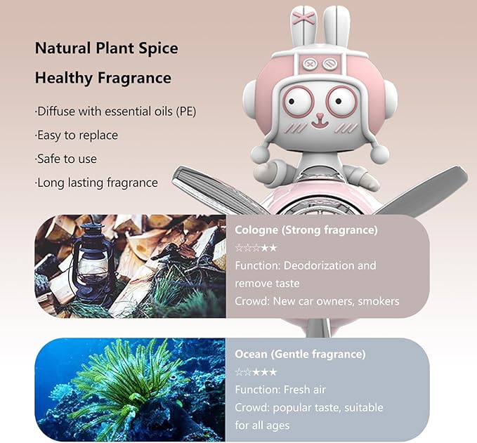 Rabbit Car Air Fresheners Pilot Car Diffuser Cute Car Perfume Funny Car Fragrance