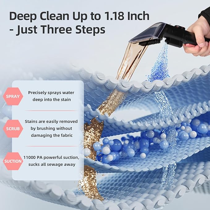 Carpet Cleaner Machine 11Kpa Strong Suction, New 450W Powerful Motor, Portable Upholstery Cleaner with Spot Cleaner, Stain Remover for Pet Accident, Rugs, Carpet and Upholstery Red