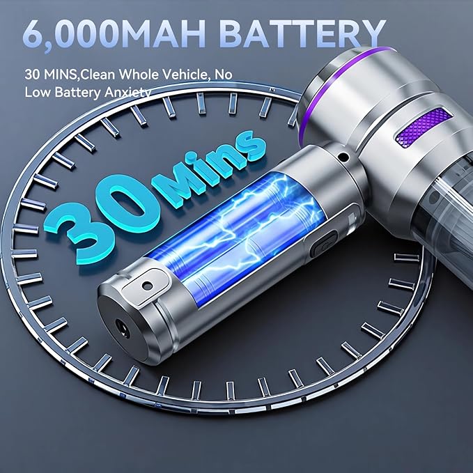 Car Vacuum Cleaner High Power 20000Pa – Cordless Handheld Mini Vacuum & Air Duster for Car & Desk, Home, Office & Camping, Ideal Gift for Men & Women, 6000mAh Battery (Fast Charging Edition)