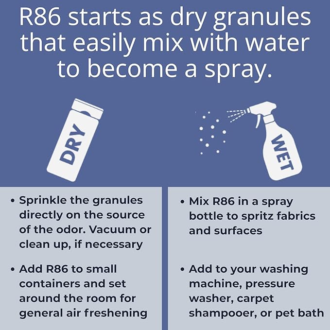 R86 Industrial All-Out Odor Eliminator, Removes Dead Animal Odor, Skunk Odor, Urine, Poop, Musty Basement & More – Natural Formula, Use Wet or Dry, Biodegradable